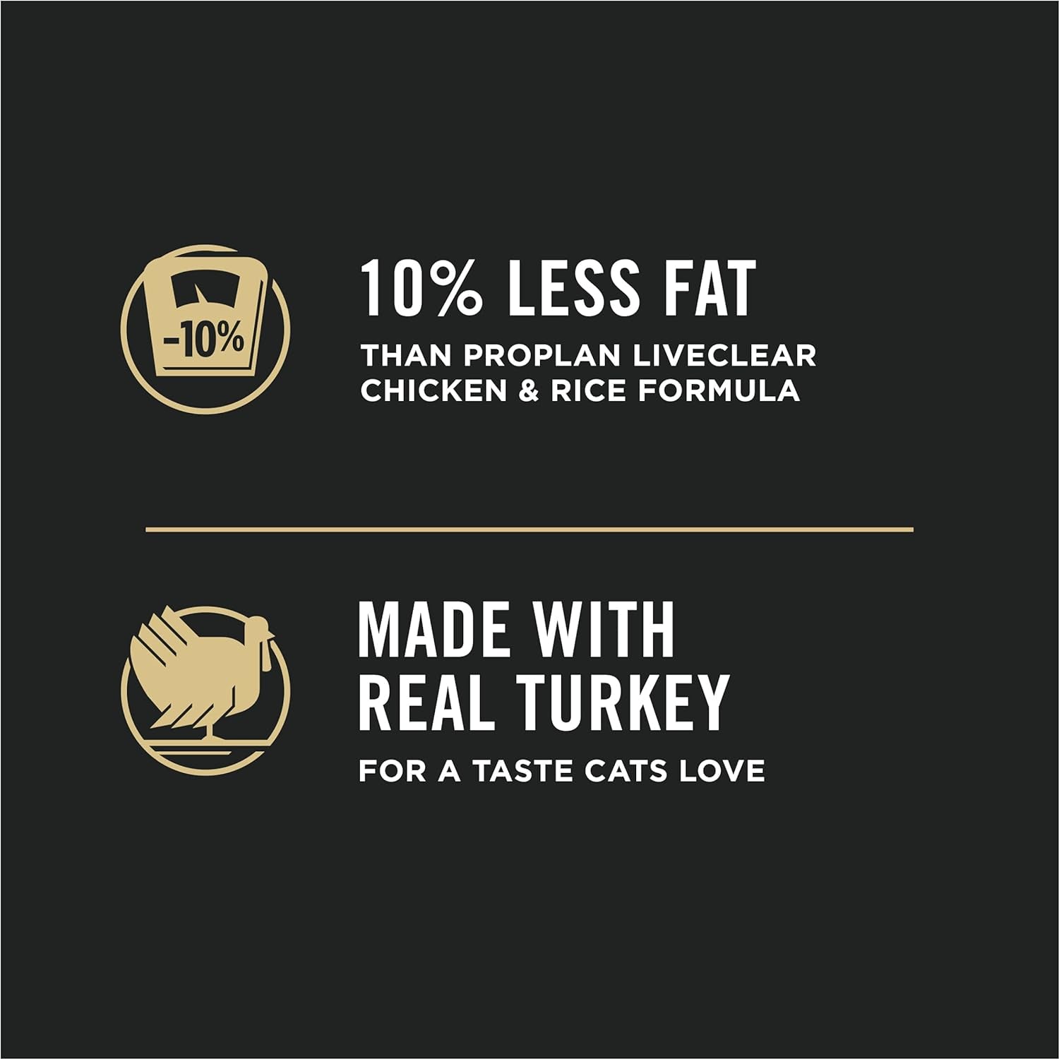 Liveclear with Probiotics Allergen Reducing Indoor Turkey & Rice Adult Dry Cat Food